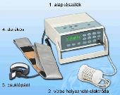 SPA M�REGTELEN�T� K�SZ�L�K!